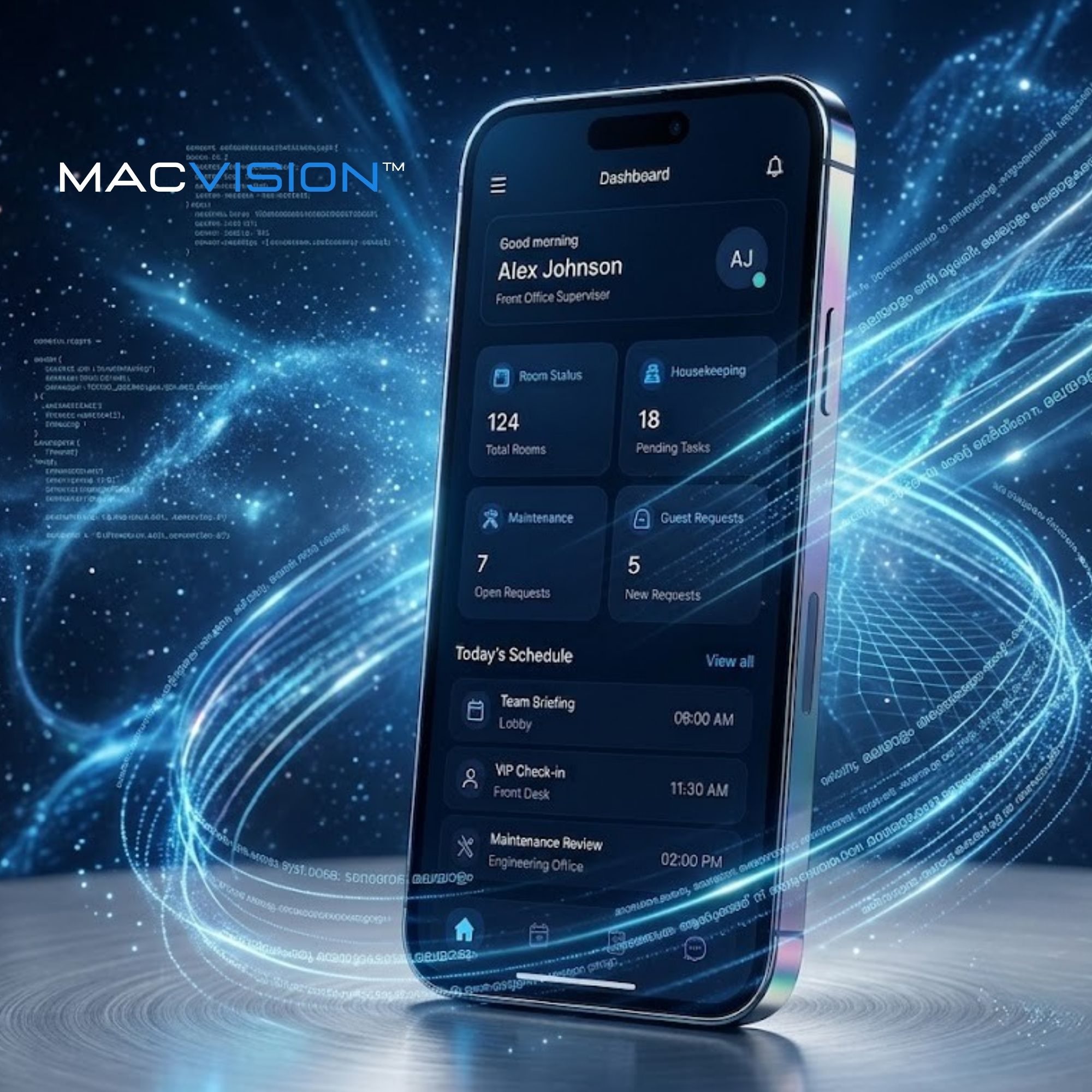 لوحة تحكم تطبيق عمليات الموظفين من MACVISION